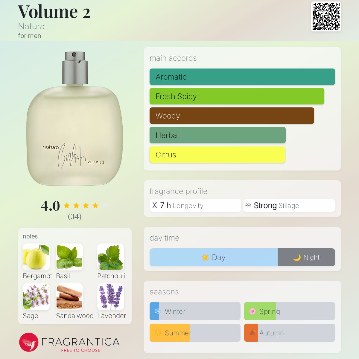 عطر ادکلن ولوم دو ناتورا - Volume 2 Natura - بررسی، قیمت و خرید