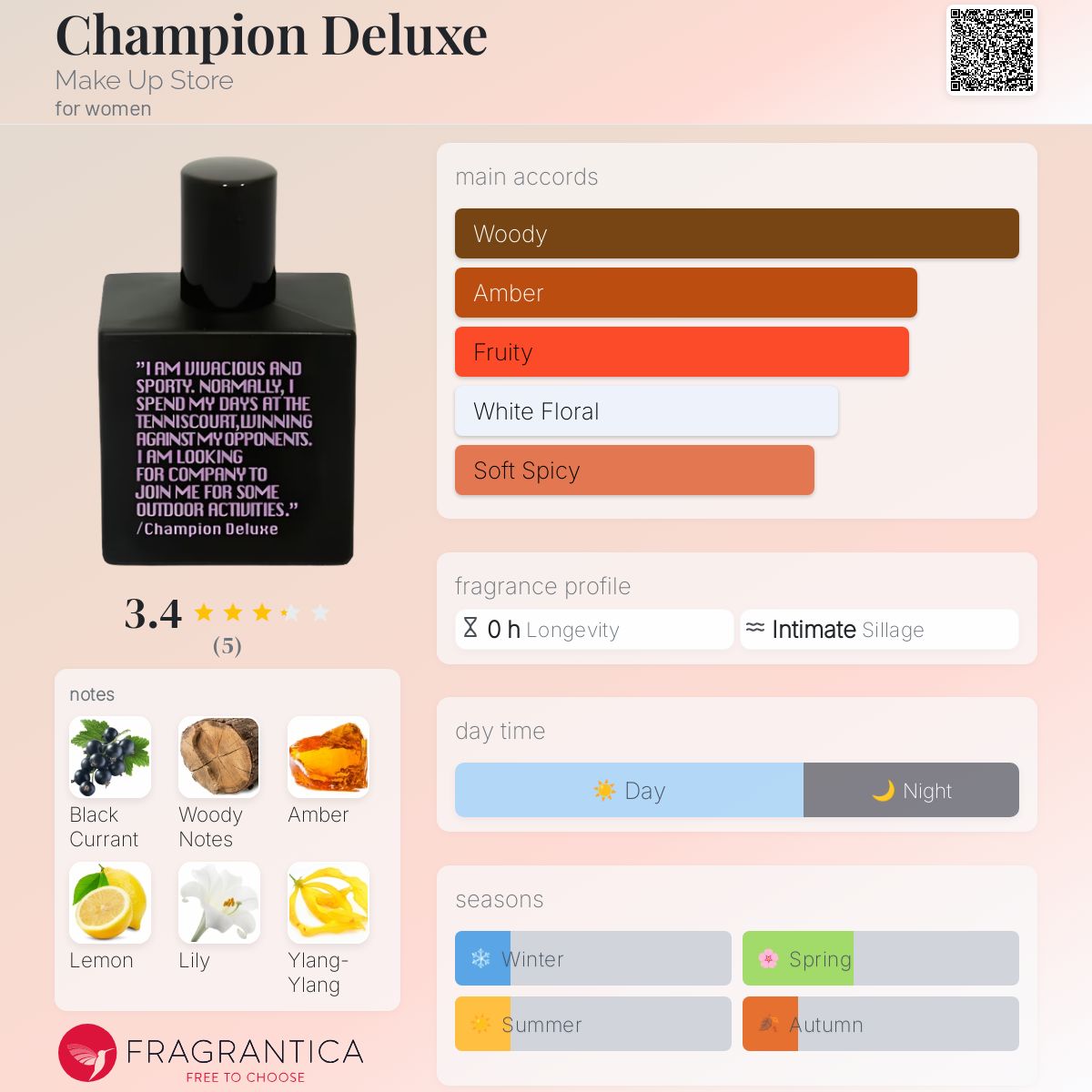 عطر ادکلن چمپیون دولوکس میکاپ استور - Champion Deluxe Make Up Store - بررسی، قیمت و خرید