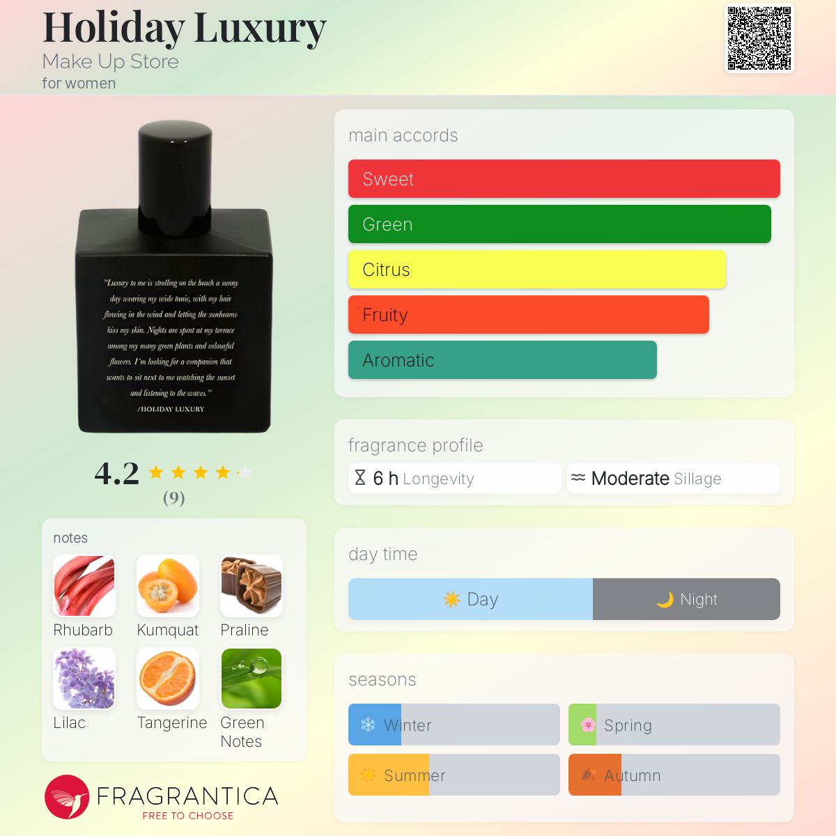 عطر ادکلن هالیدی لاکچری میکاپ استور - Holiday Luxury Make Up Store - بررسی، قیمت و خرید