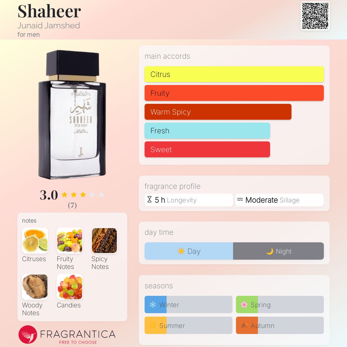 عطر ادکلن شهیر جونايد جمشيد - Shaheer Junaid Jamshed - بررسی، قیمت و خرید