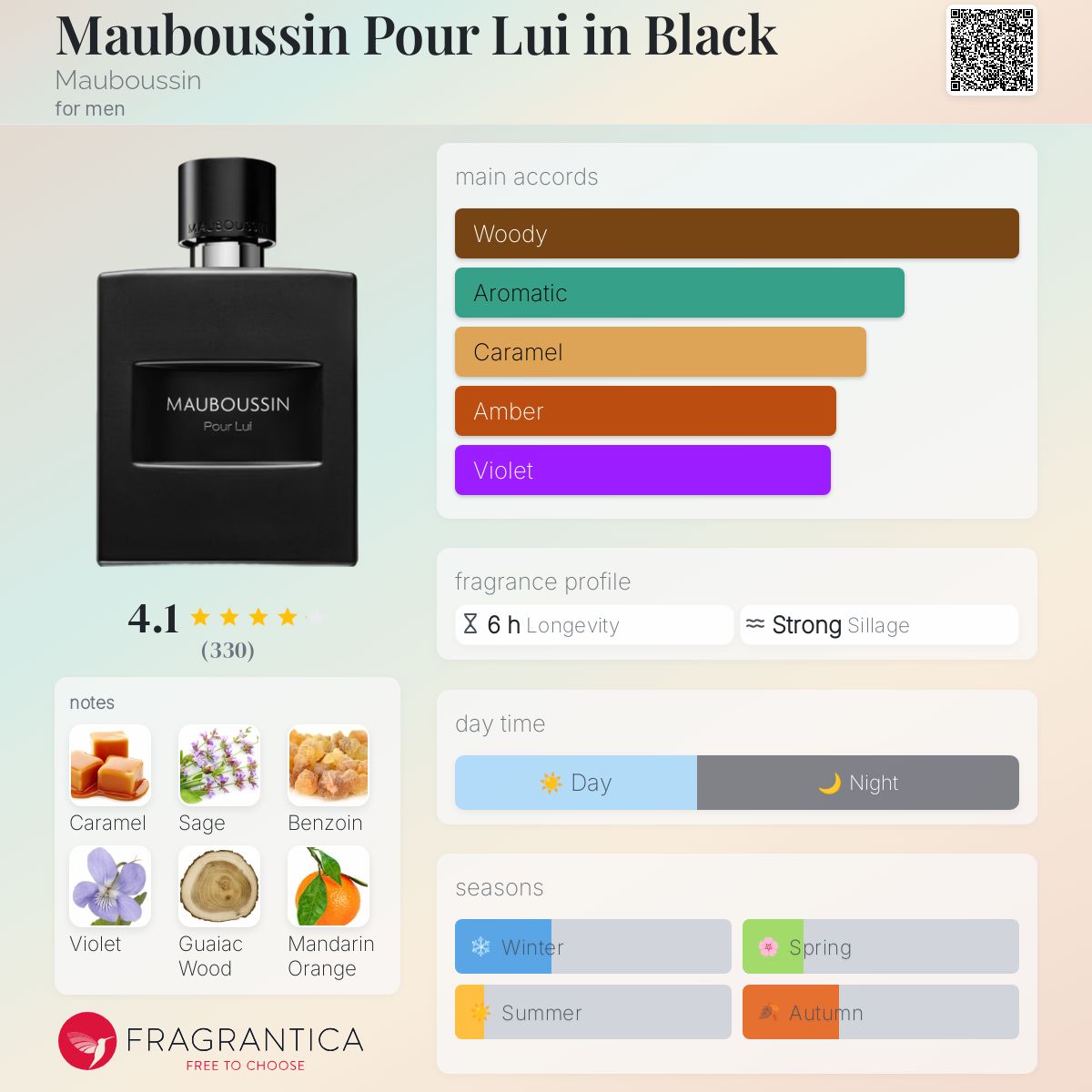 عطر ادکلن موبوسین پور لوی این بلک موبوسین - Mauboussin Pour Lui in Black Mauboussin - بررسی، قیمت و خرید