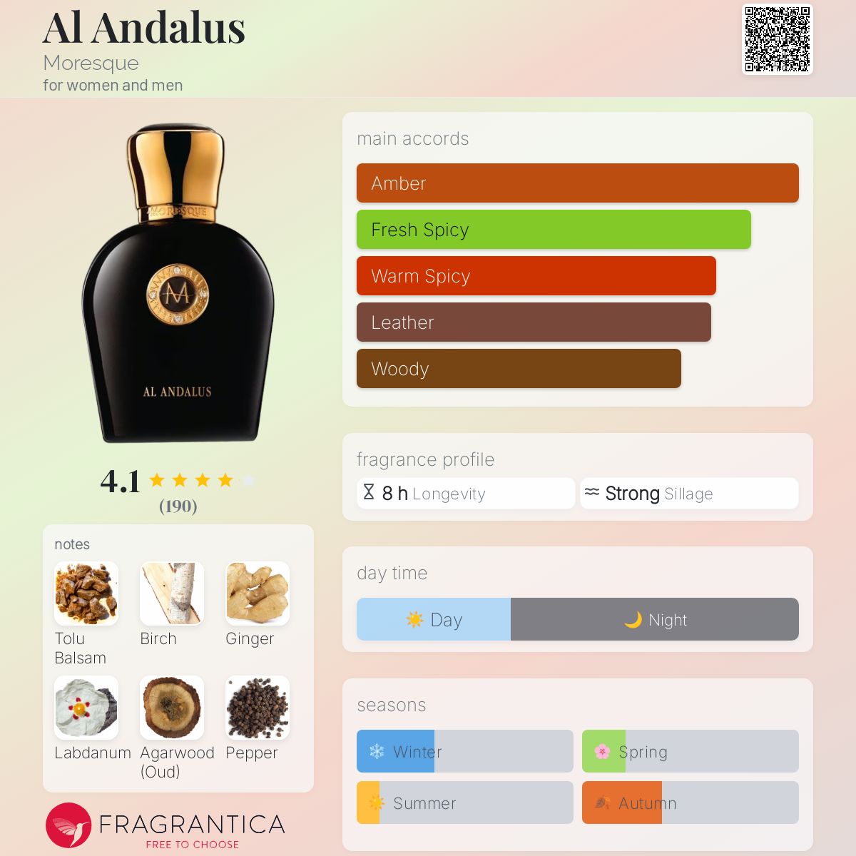 عطر ادکلن ال اندلس مورسک - Al Andalus Moresque - بررسی، قیمت و خرید