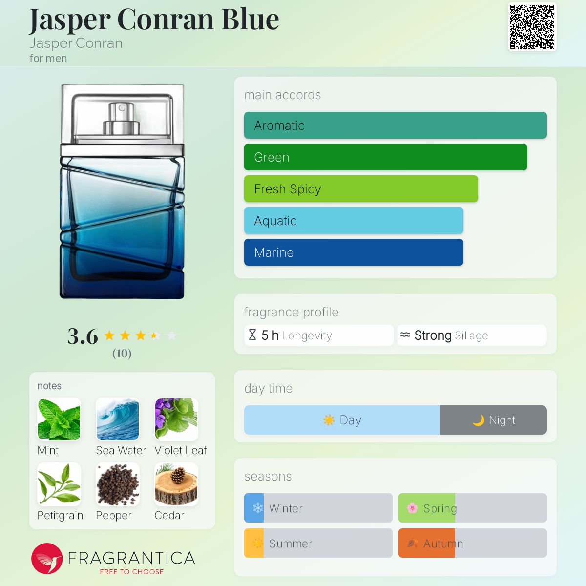 عطر ادکلن جسپر کنران بلو جسپر کانران - Jasper Conran Blue Jasper Conran - بررسی، قیمت و خرید