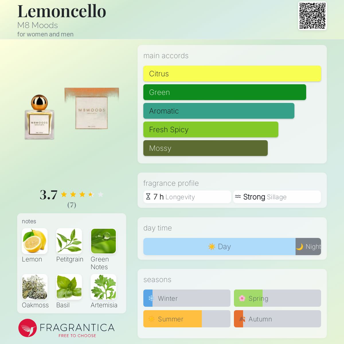 عطر ادکلن لمونچلو ام هشت مودز - Lemoncello M8 Moods - بررسی، قیمت و خرید