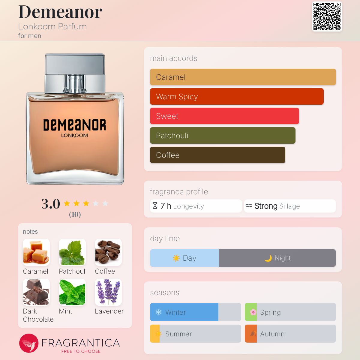 عطر ادکلن دیمینر لونکوم پرفیوم - Demeanor Lonkoom Parfum - بررسی، قیمت و خرید