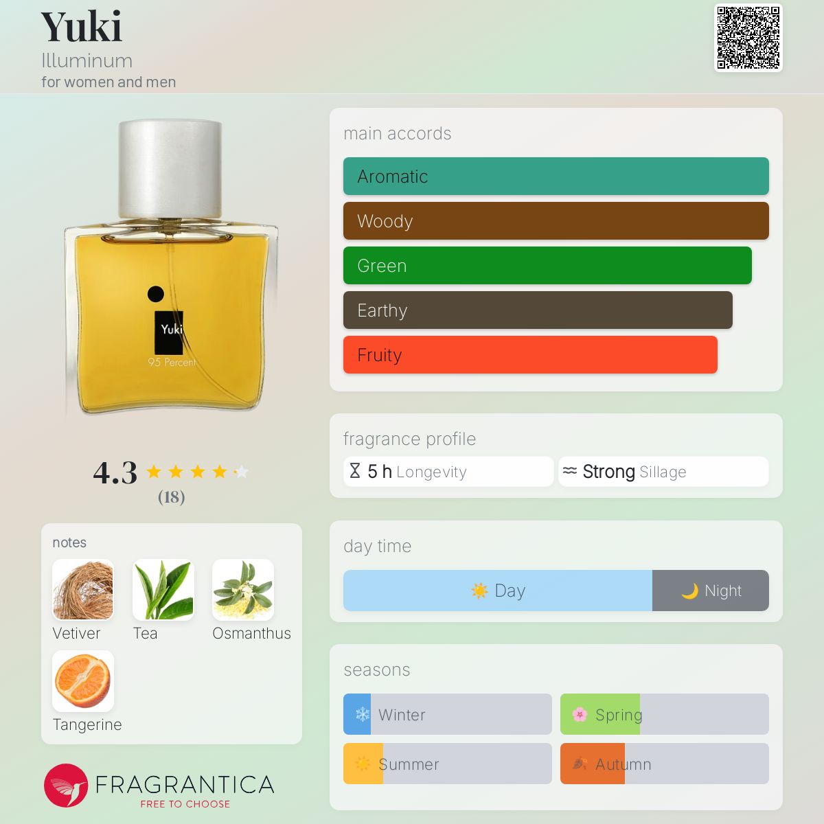 عطر ادکلن یومی ایلومینیوم - Yuki Illuminum - بررسی، قیمت و خرید