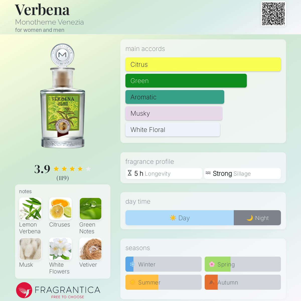 عطر ادکلن وربنا مونوتمه ونیزیا - Verbena Monotheme Venezia - بررسی، قیمت و خرید