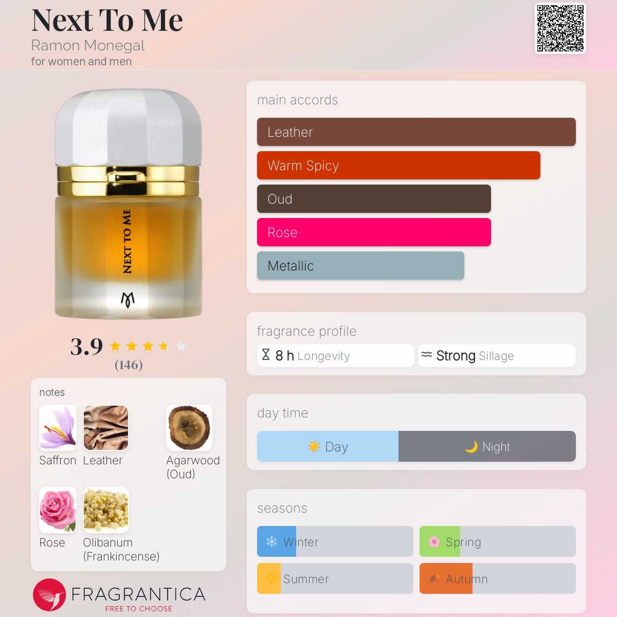 عطر ادکلن نکست تو می رامون مونگال - Next To Me Ramon Monegal - بررسی، قیمت و خرید