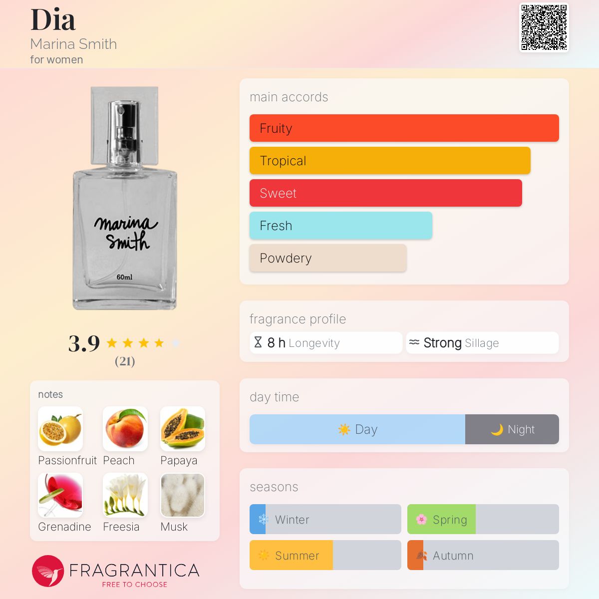 عطر ادکلن دیا مارینا اسمیت - Dia Marina Smith - بررسی، قیمت و خرید