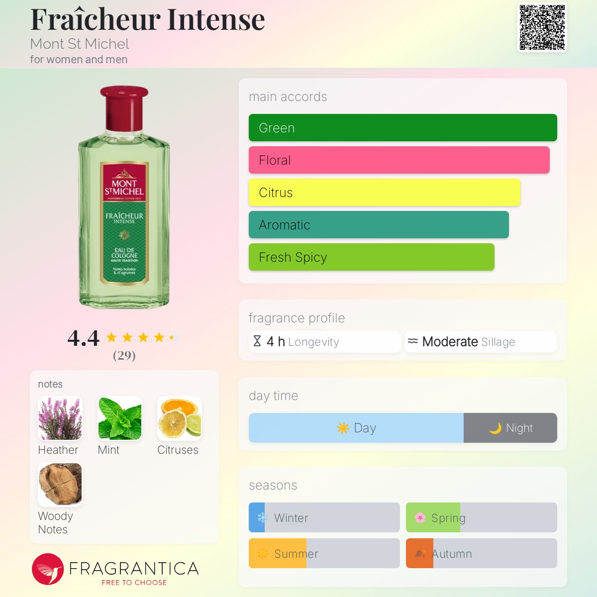 عطر ادکلن فرشور اینتنس مون سن میشل - Fraîcheur Intense Mont St Michel - بررسی، قیمت و خرید