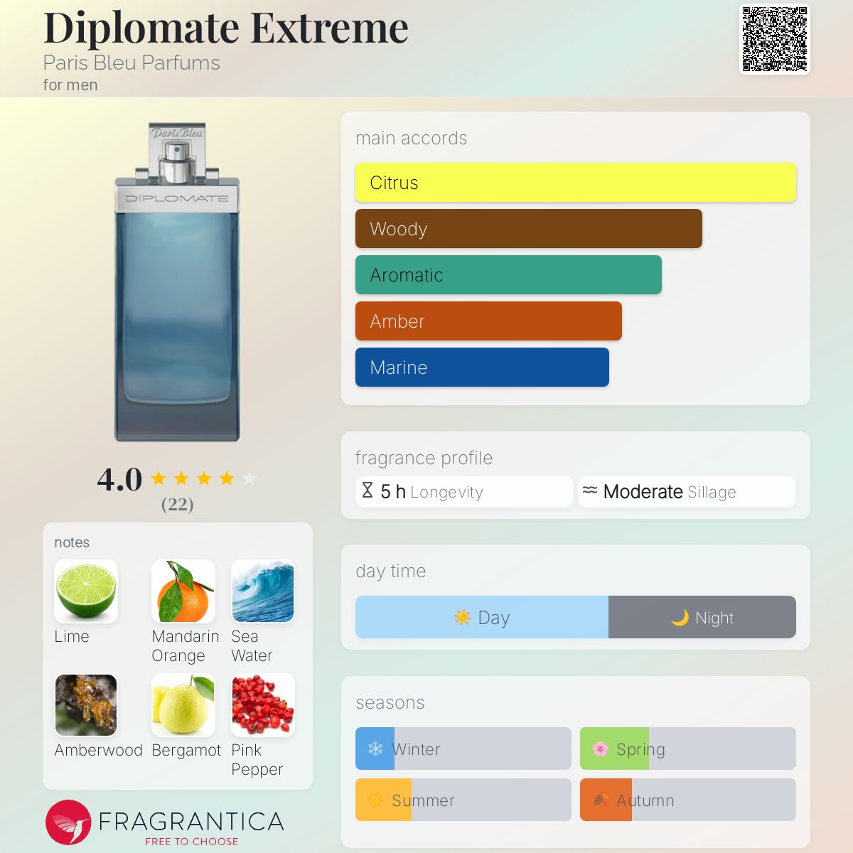 عطر ادکلن دیپلمات اکستریم پاریس بلو پرفیومز - Diplomate Extreme Paris Bleu Parfums - بررسی، قیمت و خرید