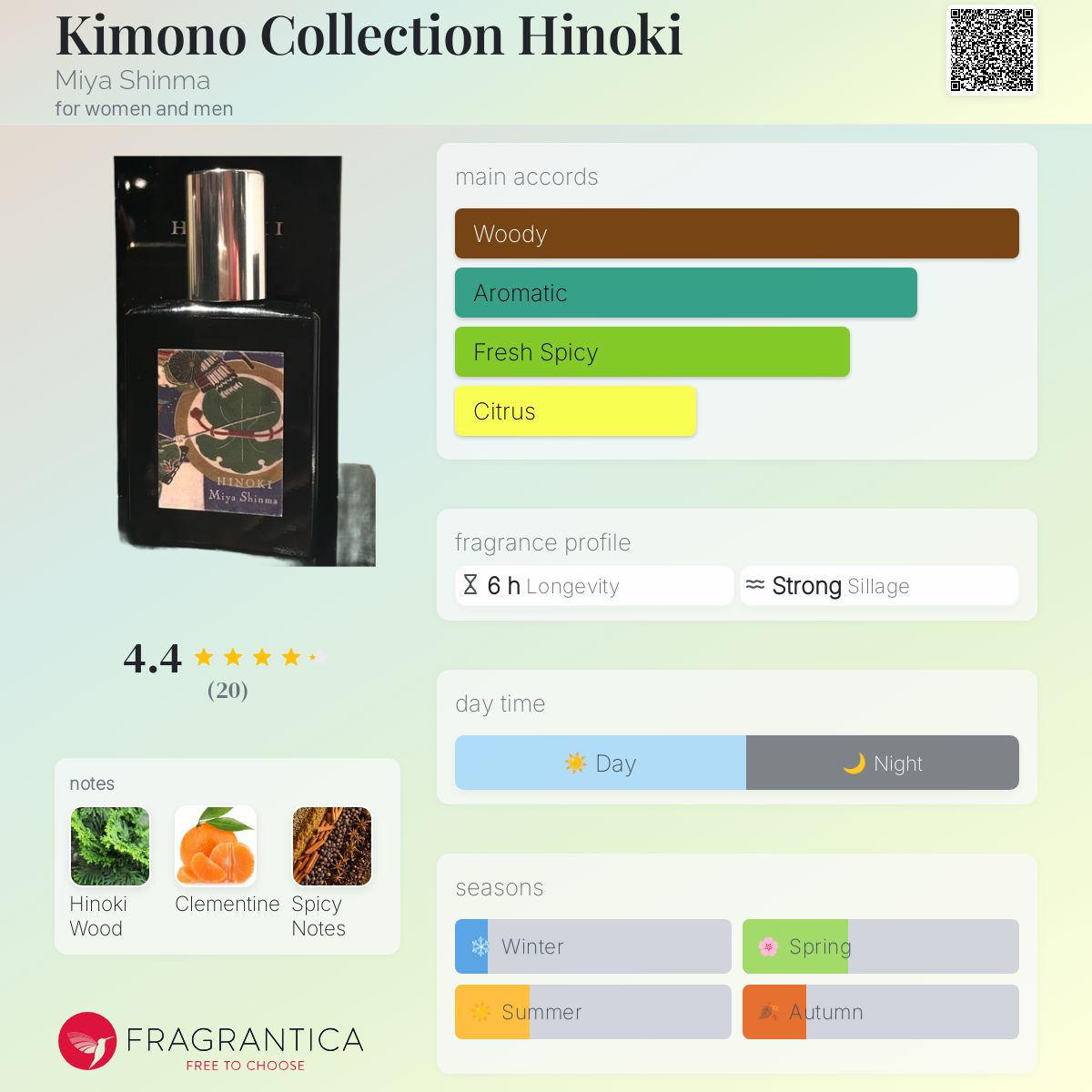 عطر ادکلن کیمونو کالکشن هینوکی میا شینما - Kimono Collection Hinoki Miya Shinma - بررسی، قیمت و خرید