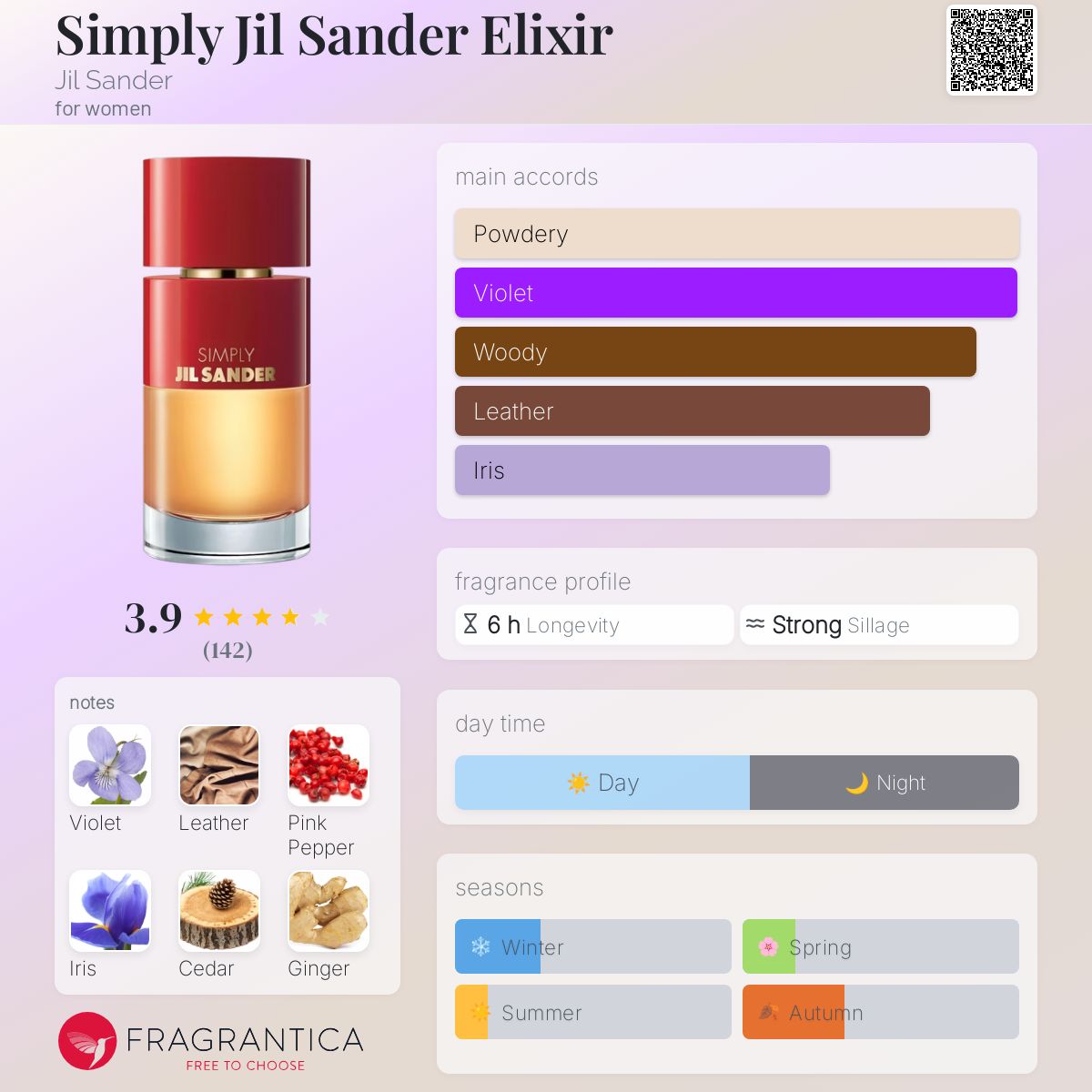 عطر ادکلن سیمپلی جیل ساندر الکسیر جیل سندر - Simply Jil Sander Elixir Jil Sander - بررسی، قیمت و خرید