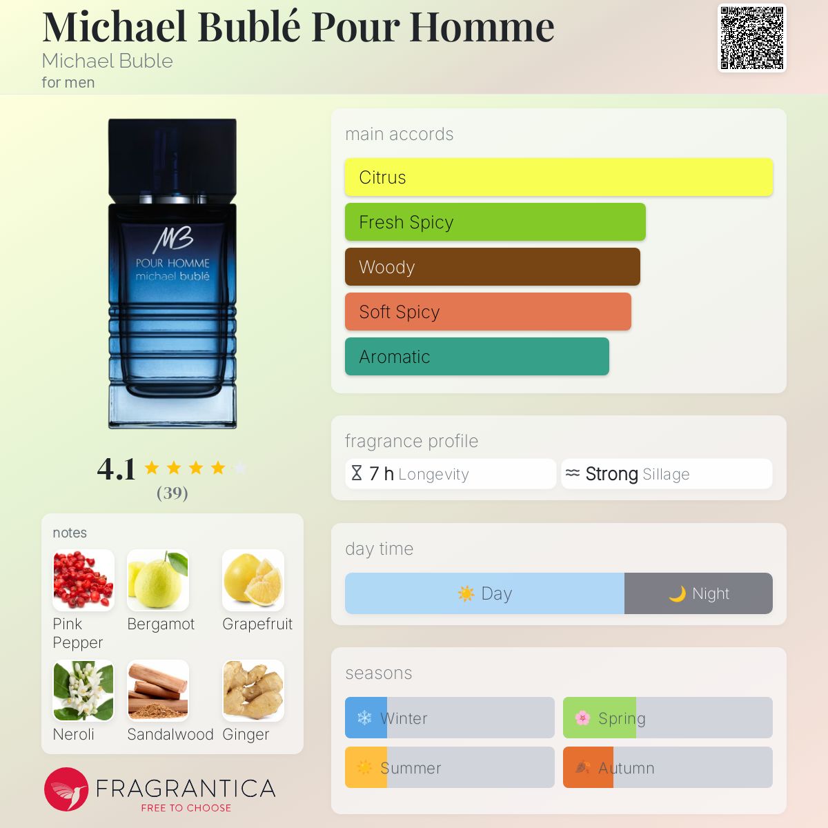 عطر ادکلن مایکل بوبله پور اوم مایکل بوبله - Michael Bublé Pour Homme Michael Buble - بررسی، قیمت و خرید