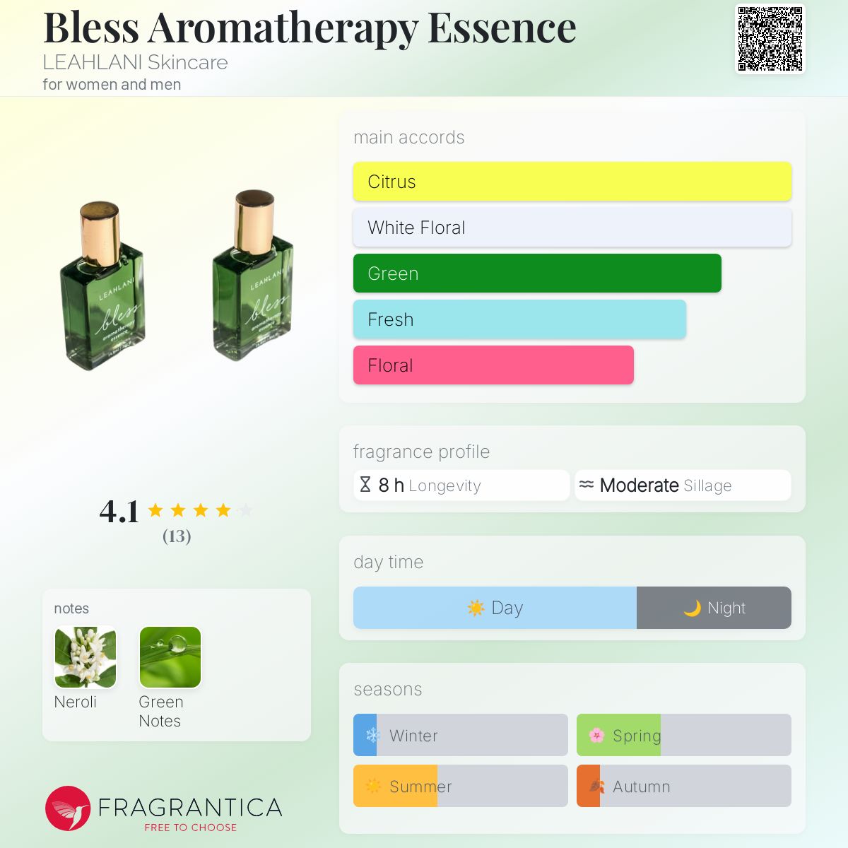 عطر ادکلن بلیس آروماتراپی اسنس لیه‌لانی - Bless Aromatherapy Essence LEAHLANI Skincare - بررسی، قیمت و خرید