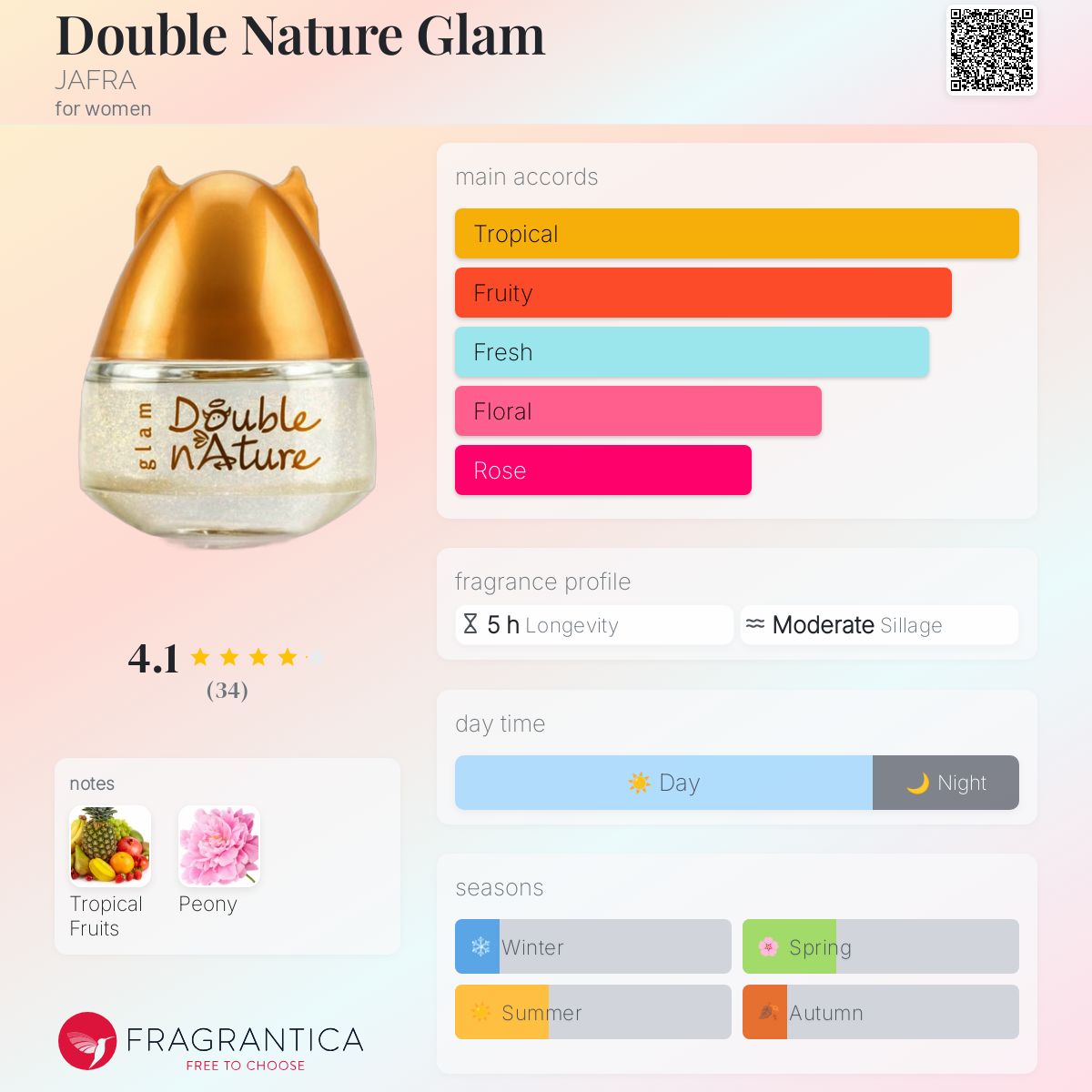 عطر ادکلن دابل نیچر گلم جفرا - Double Nature Glam JAFRA - بررسی، قیمت و خرید