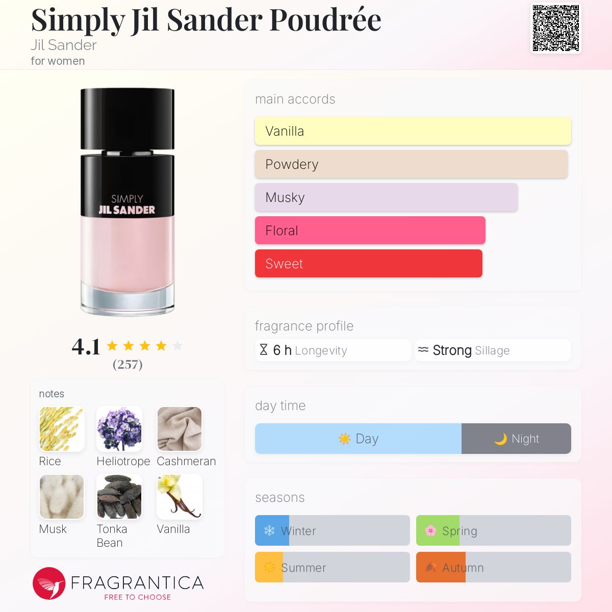 عطر ادکلن سیمپلی جیل ساندر پودره جیل سندر - Simply Jil Sander Poudrée Jil Sander - بررسی، قیمت و خرید