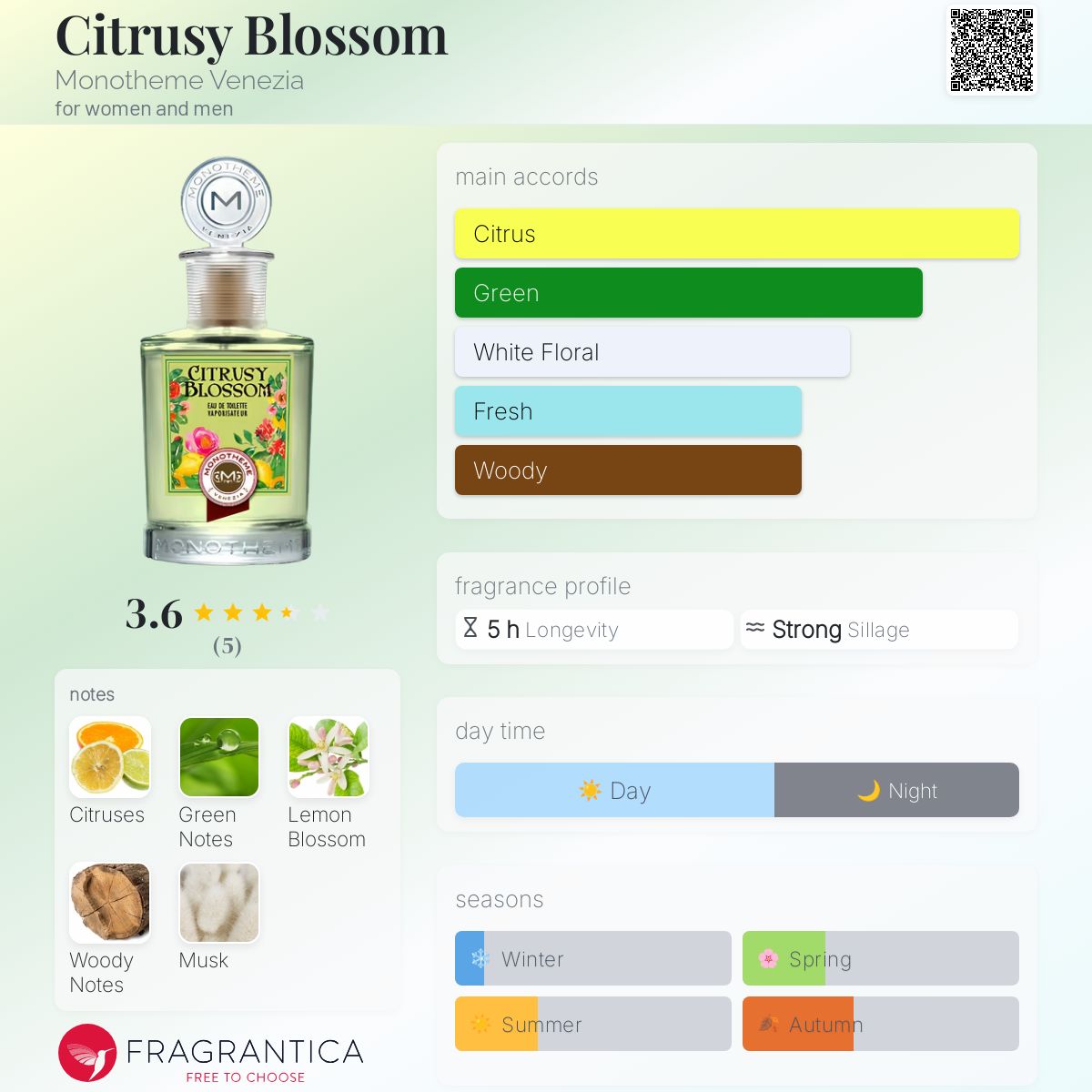 عطر ادکلن سیترسی بلاسم مُونوتِم وِنِزیا - Citrusy Blossom Monotheme Venezia - بررسی، قیمت و خرید