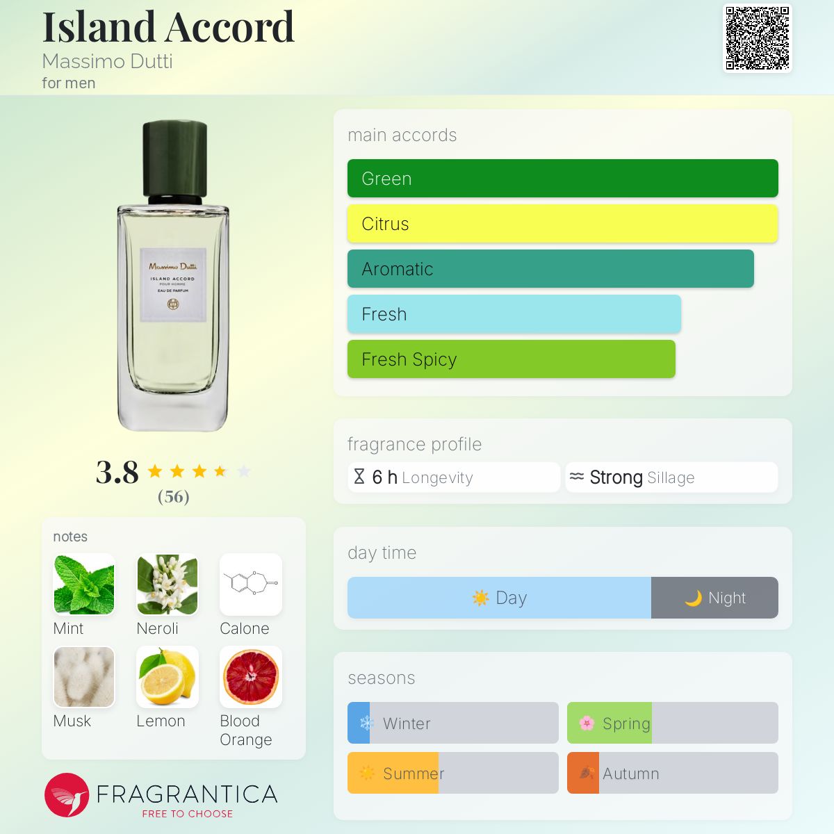 عطر ادکلن آیلند آکورد ماسیمو دوتی - Island Accord Massimo Dutti - بررسی، قیمت و خرید