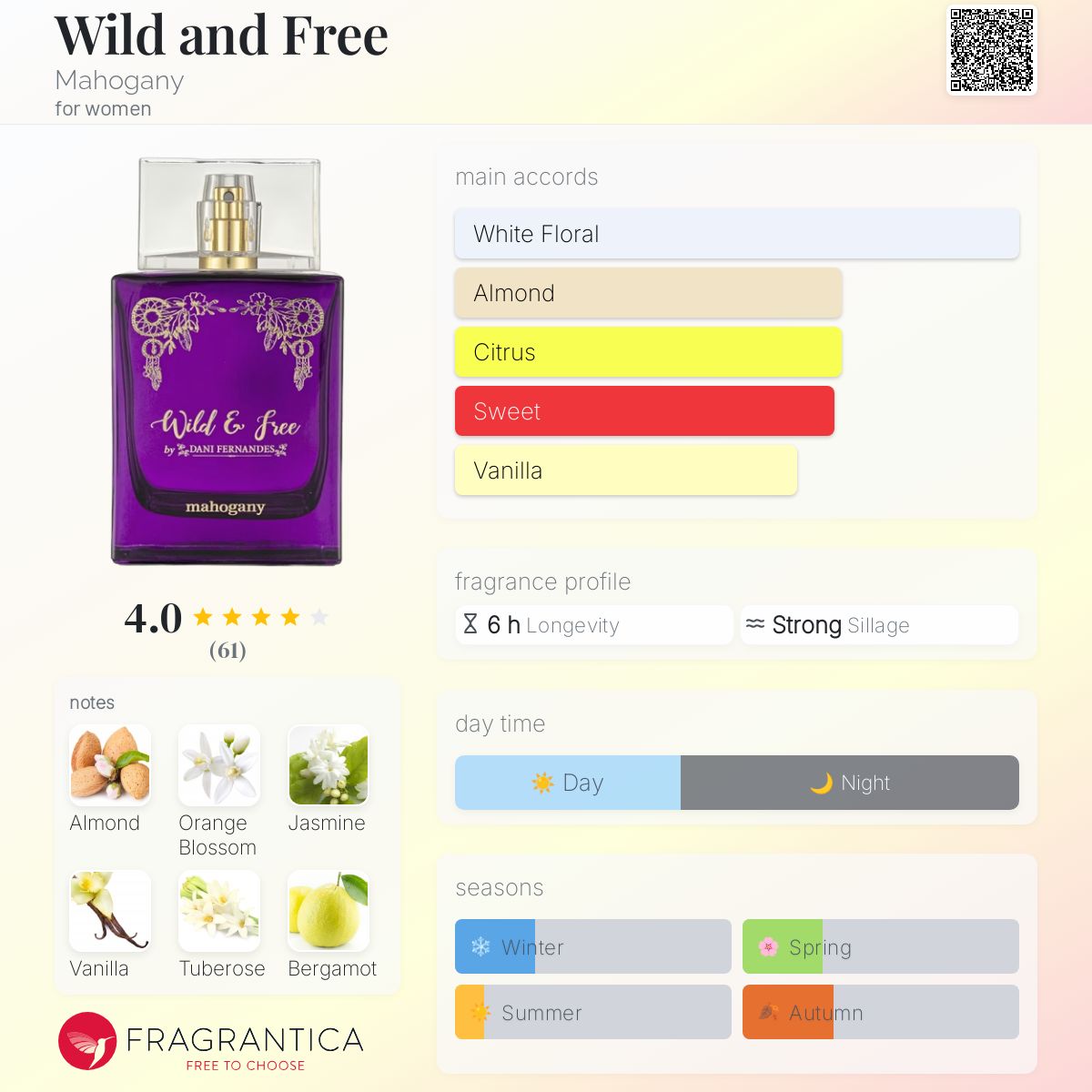 عطر ادکلن وایلد اند فری ماهاگانی - Wild and Free Mahogany - بررسی، قیمت و خرید