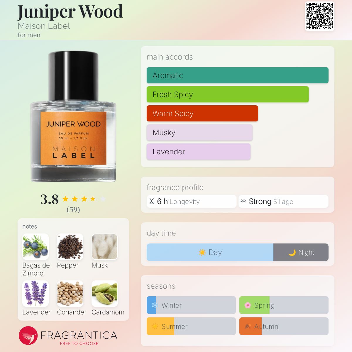 عطر ادکلن جونیپر وود میزون لیبل - Juniper Wood Maison Label - بررسی، قیمت و خرید