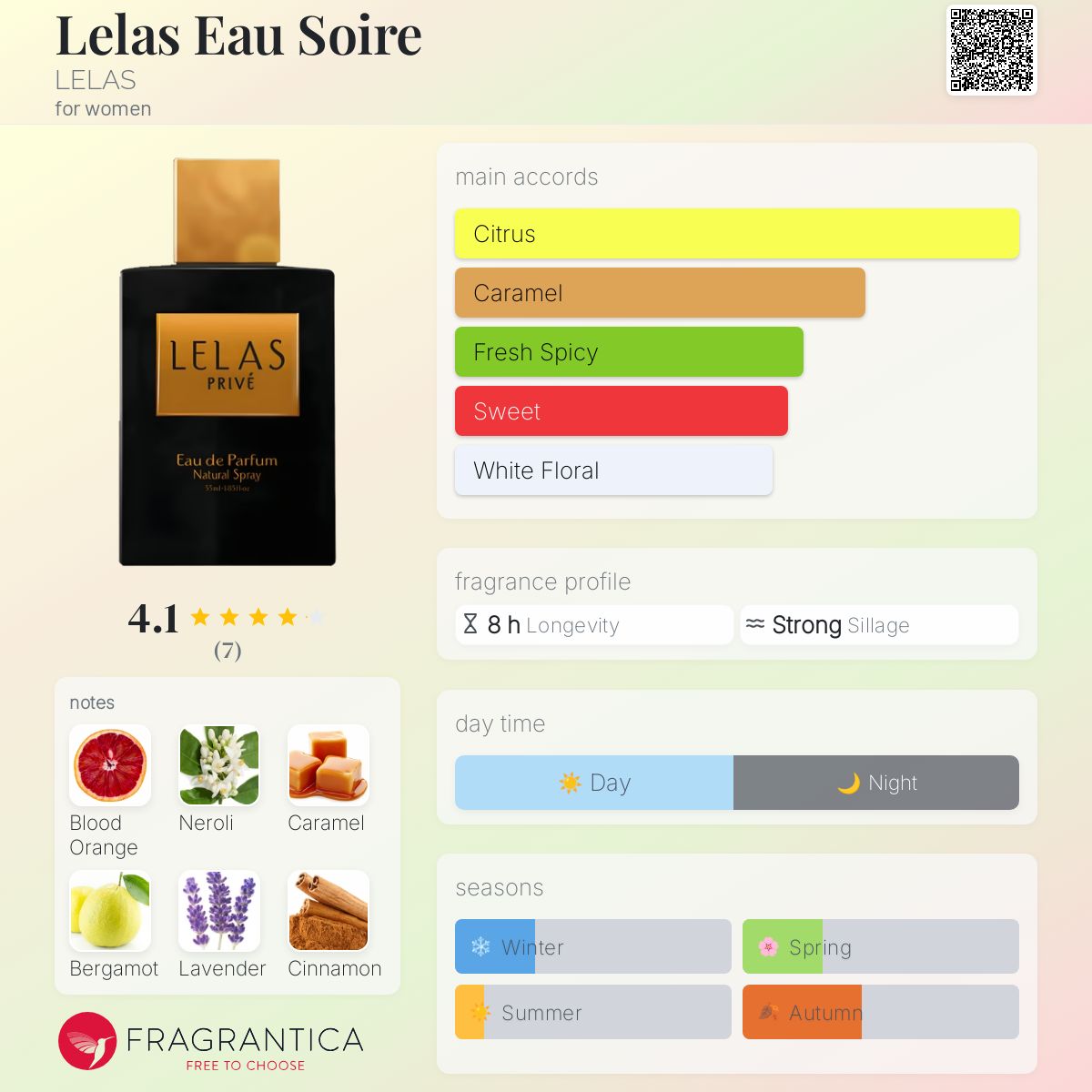 عطر ادکلن لیلاس او سوآر لیلاس - Lelas Eau Soire LELAS - بررسی، قیمت و خرید