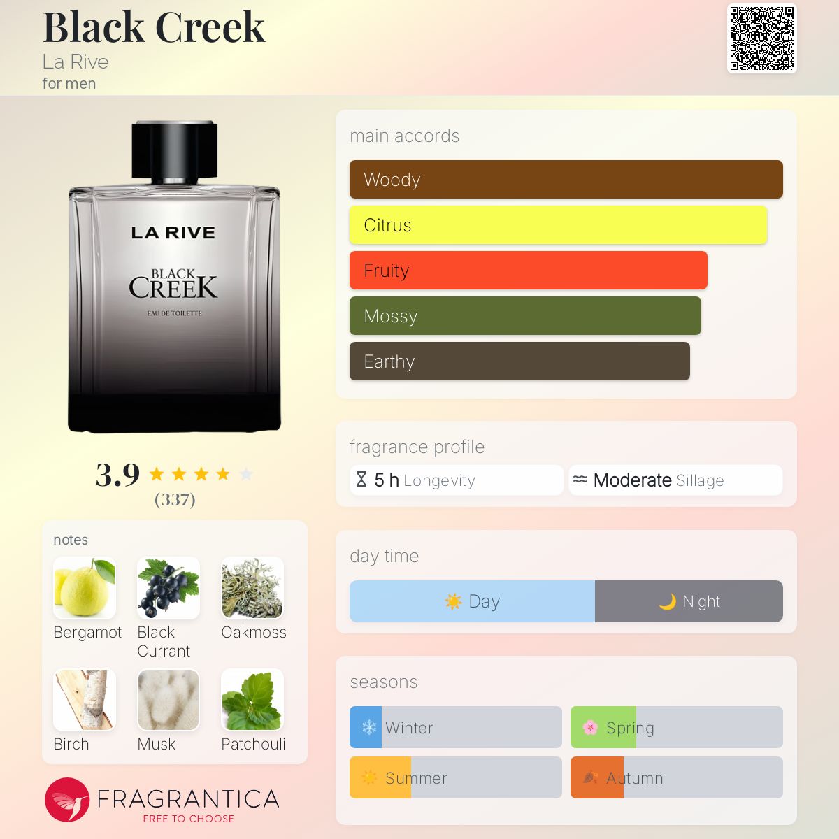 عطر ادکلن بلاک کریک لاریو - Black Creek La Rive - بررسی، قیمت و خرید