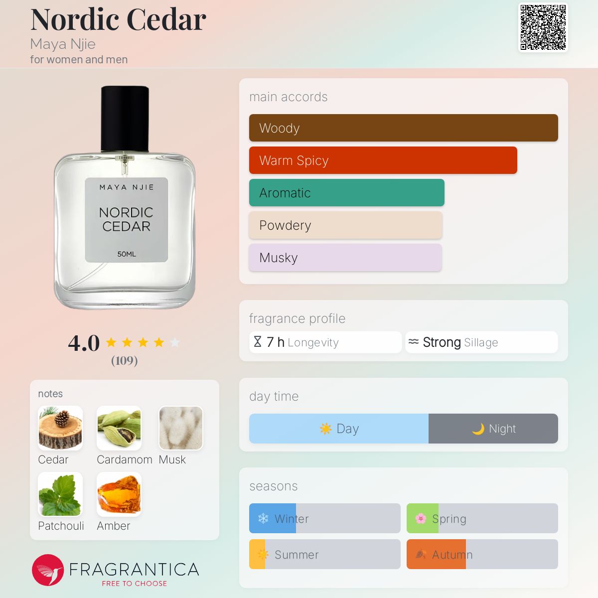 عطر ادکلن نوردیک سدار مایا نجی - Nordic Cedar Maya Njie - بررسی، قیمت و خرید