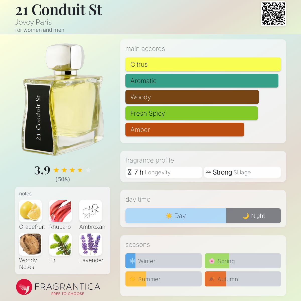 عطر ادکلن ۲۱ کندوئیت استریت ژووُی پاریس - 21 Conduit St Jovoy Paris - بررسی، قیمت و خرید