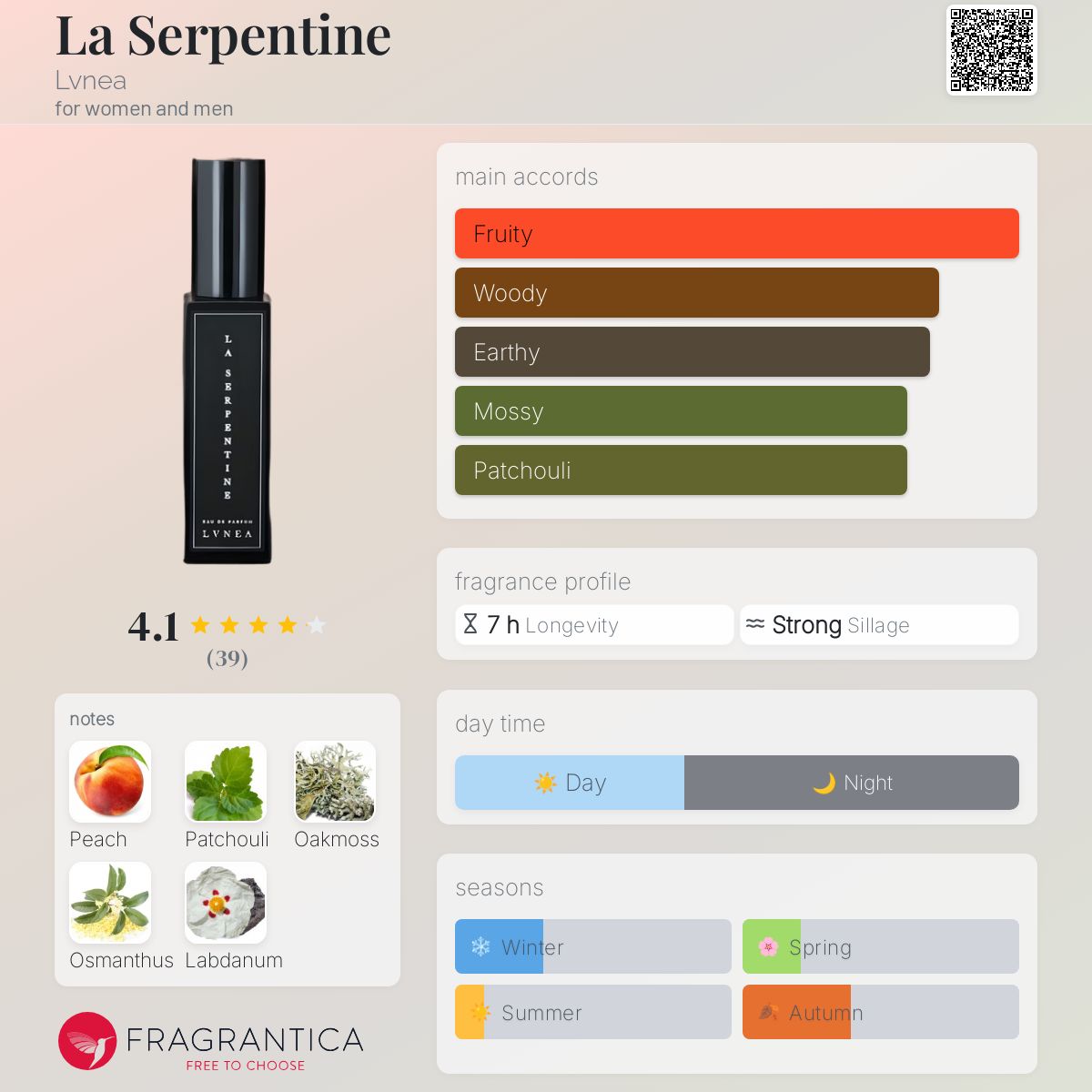 عطر ادکلن لا سرپنتین لاوینا - La Serpentine Lvnea - بررسی، قیمت و خرید