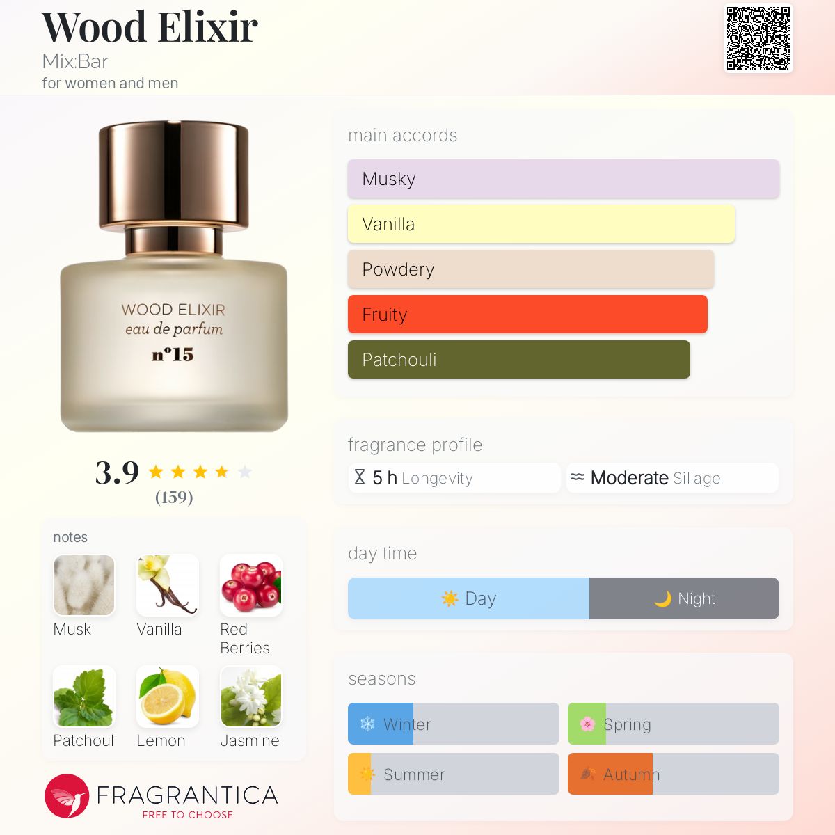عطر ادکلن وود الیکسیر میکس بار - Wood Elixir Mix:Bar - بررسی، قیمت و خرید