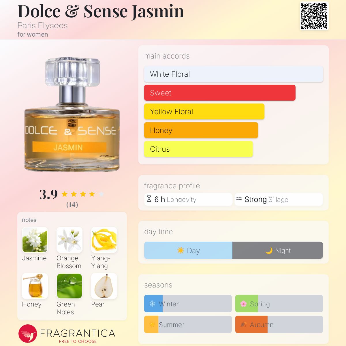 عطر ادکلن دولچه اند سنس جاسمین پاریس الیزه - Dolce & Sense Jasmin Paris Elysees - بررسی، قیمت و خرید
