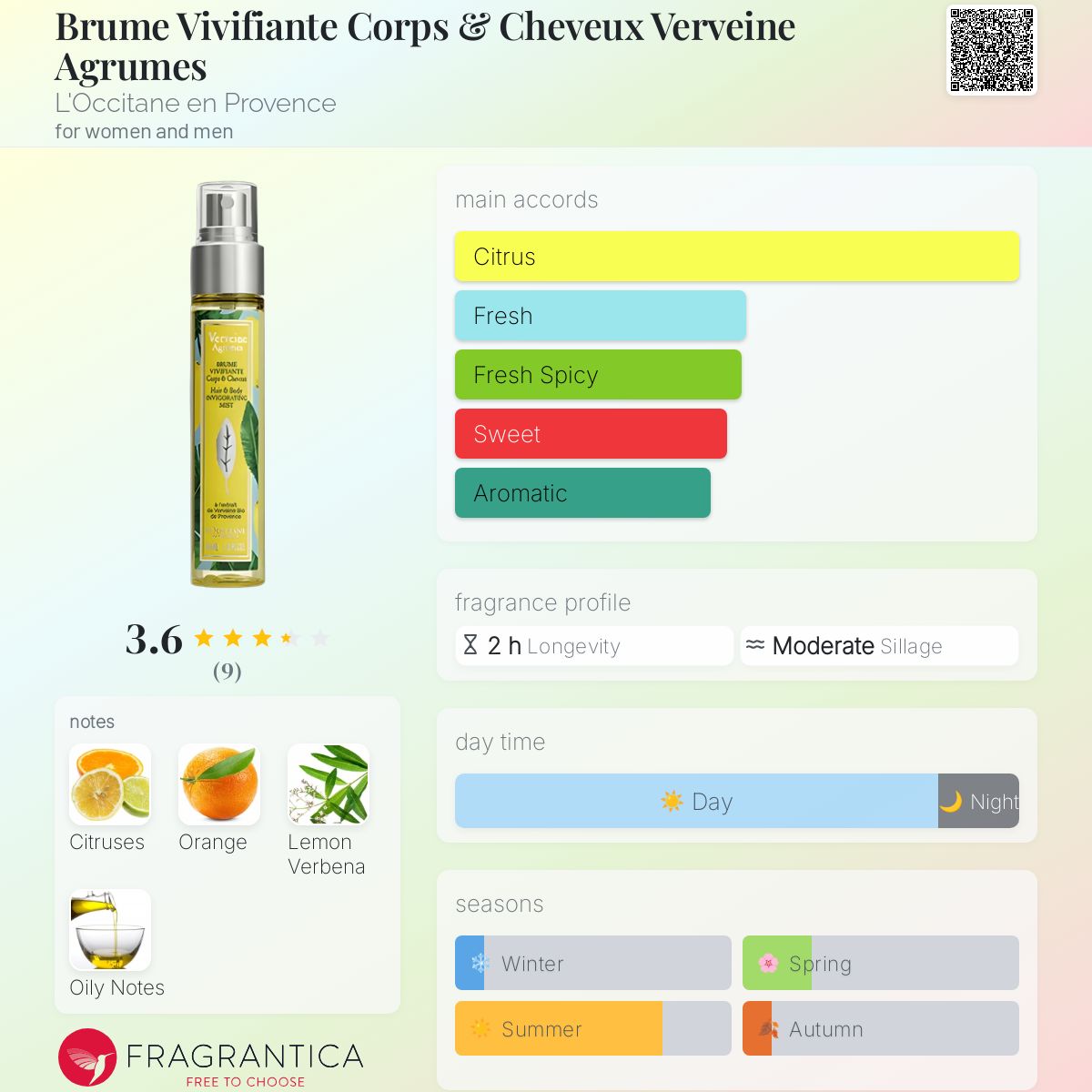 عطر ادکلن بروم ویویفیانت کورپس و چوو ورون آیاگروم لوکستان ان پروونس - Brume Vivifiante Corps & Cheveux Verveine Agrumes L'Occitane en Provence - بررسی، قیمت و خرید