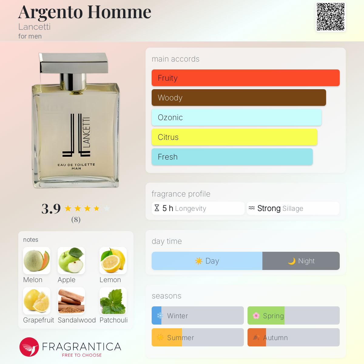 عطر ادکلن آرجنتو هوم لانچتی - Argento Homme Lancetti - بررسی، قیمت و خرید