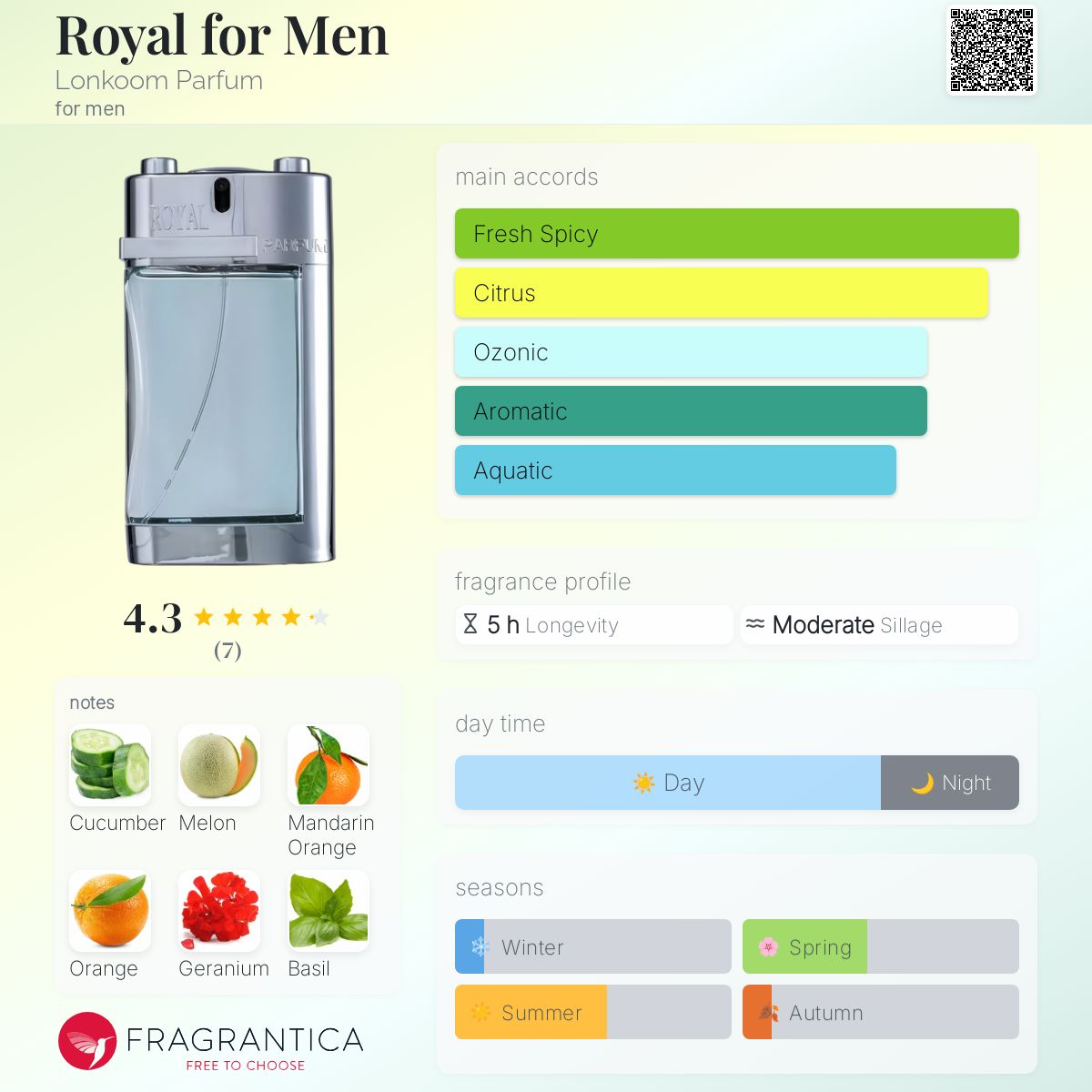 عطر ادکلن رویال فور من لانکوم پرفیوم - Royal for Men Lonkoom Parfum - بررسی، قیمت و خرید