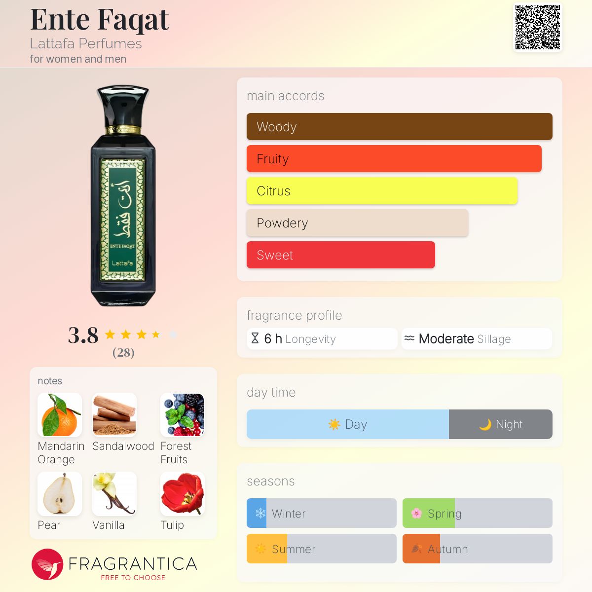 عطر ادکلن انته فقط لطافه - Ente Faqat Lattafa Perfumes - بررسی، قیمت و خرید