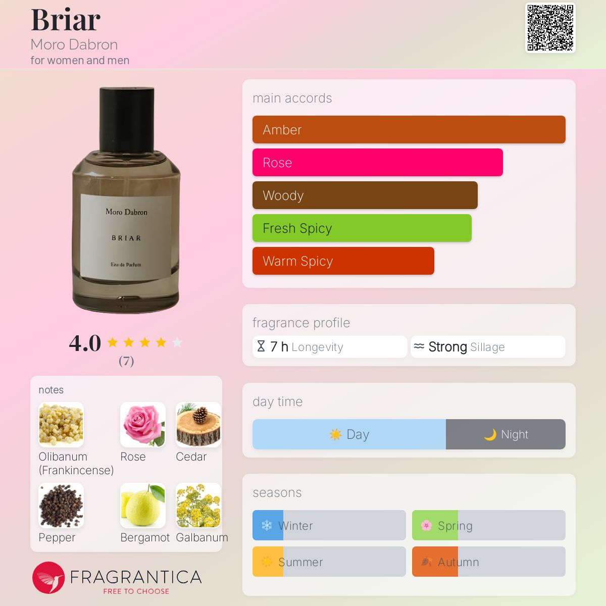 عطر ادکلن بِرایِر مورو دابرون - Briar Moro Dabron - بررسی، قیمت و خرید