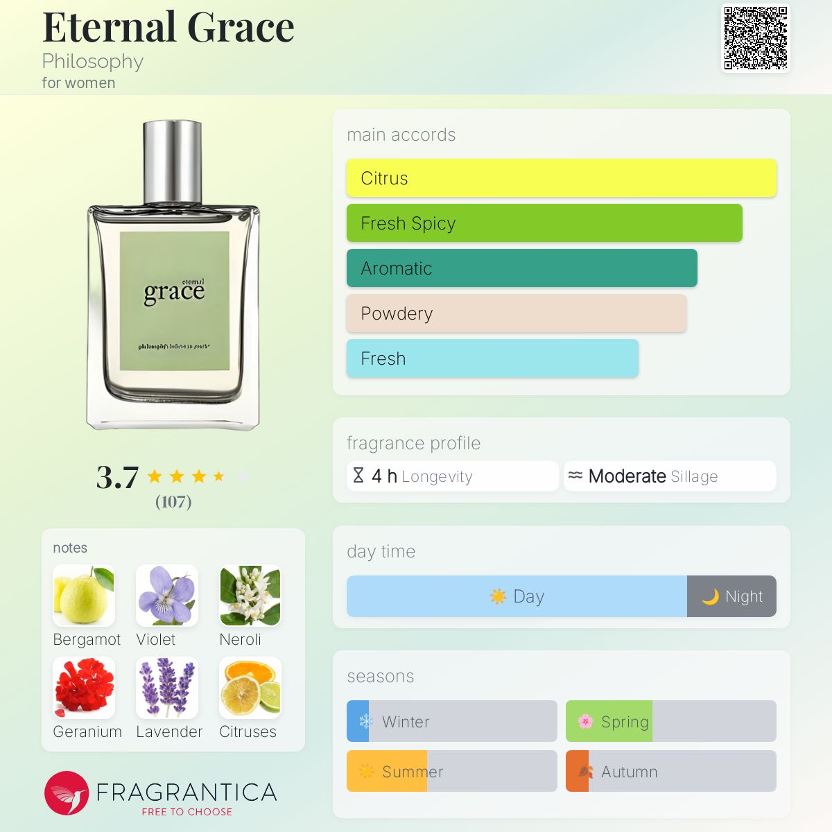 عطر ادکلن ایتِرنال گِرِیس فلسافی - Eternal Grace Philosophy - بررسی، قیمت و خرید