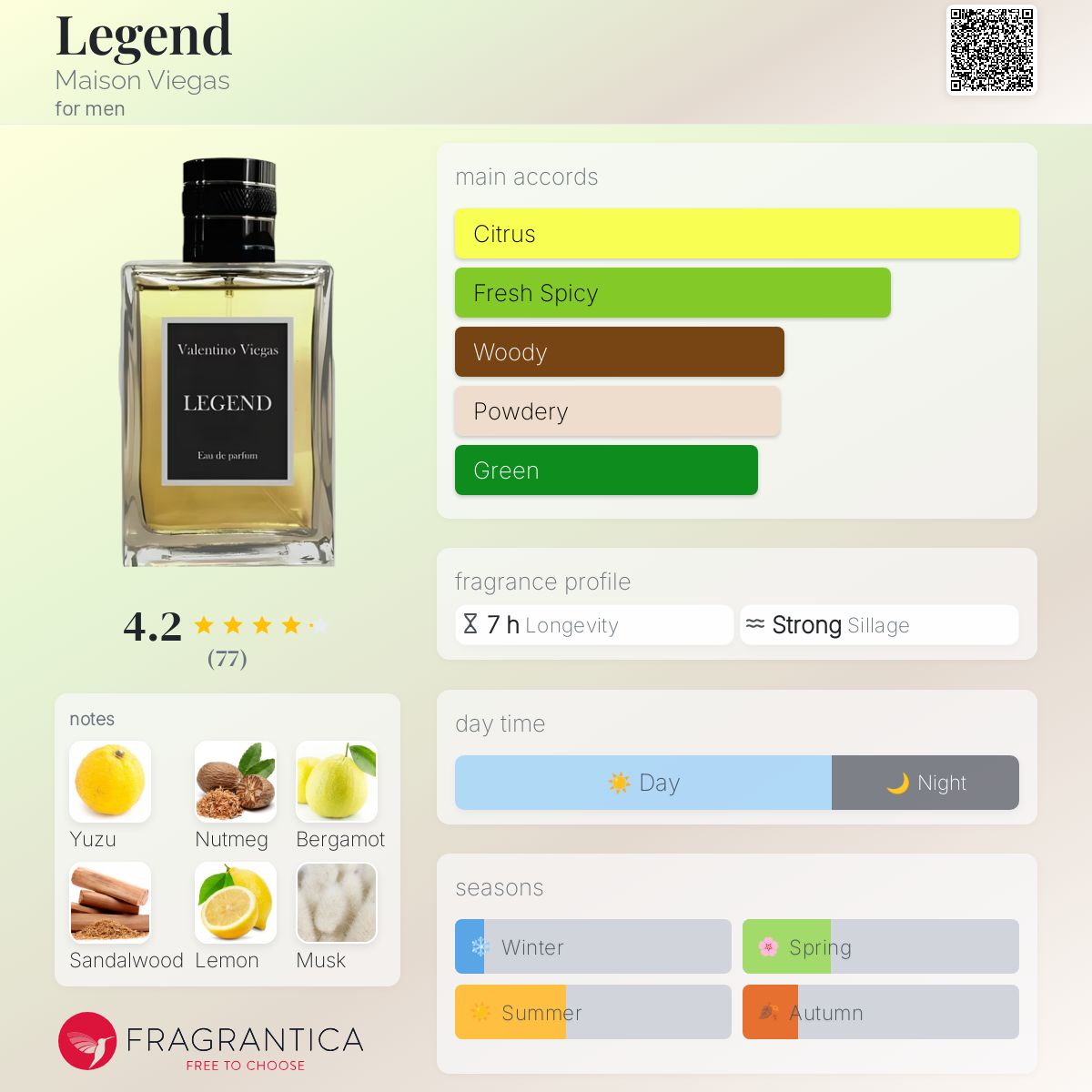 عطر ادکلن لجند میزان ویگاس - Legend Maison Viegas - بررسی، قیمت و خرید