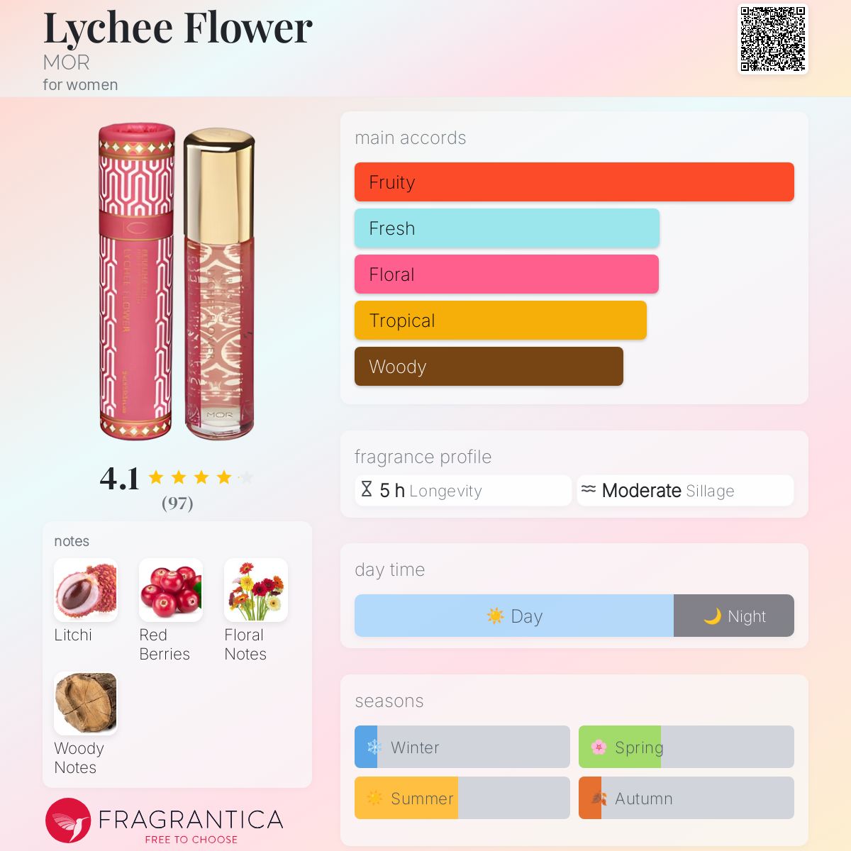 عطر ادکلن لایچی فلاور مور - Lychee Flower MOR - بررسی، قیمت و خرید
