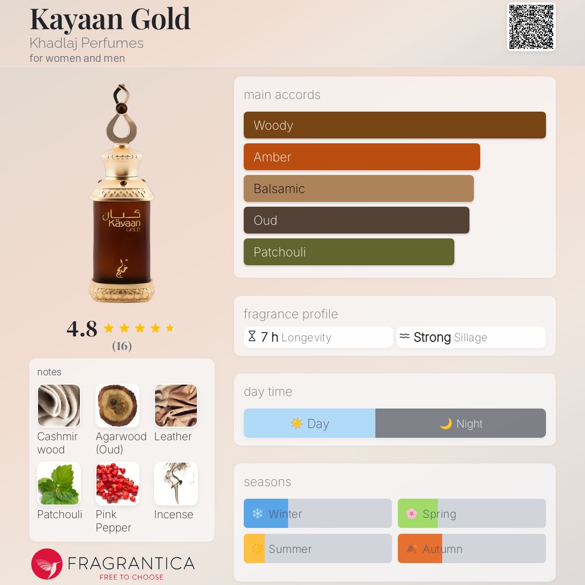 عطر ادکلن کایان گلد خدلج پرفیومز - Kayaan Gold Khadlaj Perfumes - بررسی، قیمت و خرید