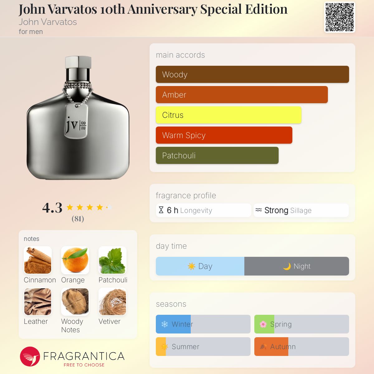عطر ادکلن جان وارواتوس تِنت اَنِوِرسِری اسپشال ادیشن جان وارواتوس - John Varvatos 10th Anniversary Special Edition John Varvatos - بررسی، قیمت و خرید