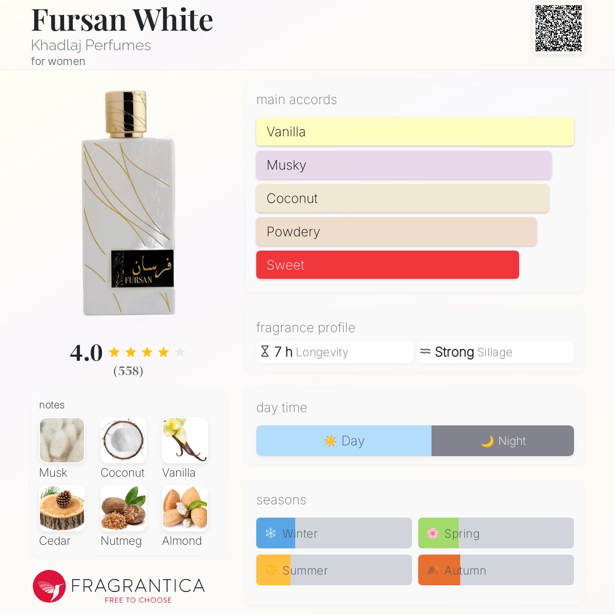 عطر ادکلن فرسان وایت خدلج پرفیومز - Fursan White Khadlaj Perfumes - بررسی، قیمت و خرید