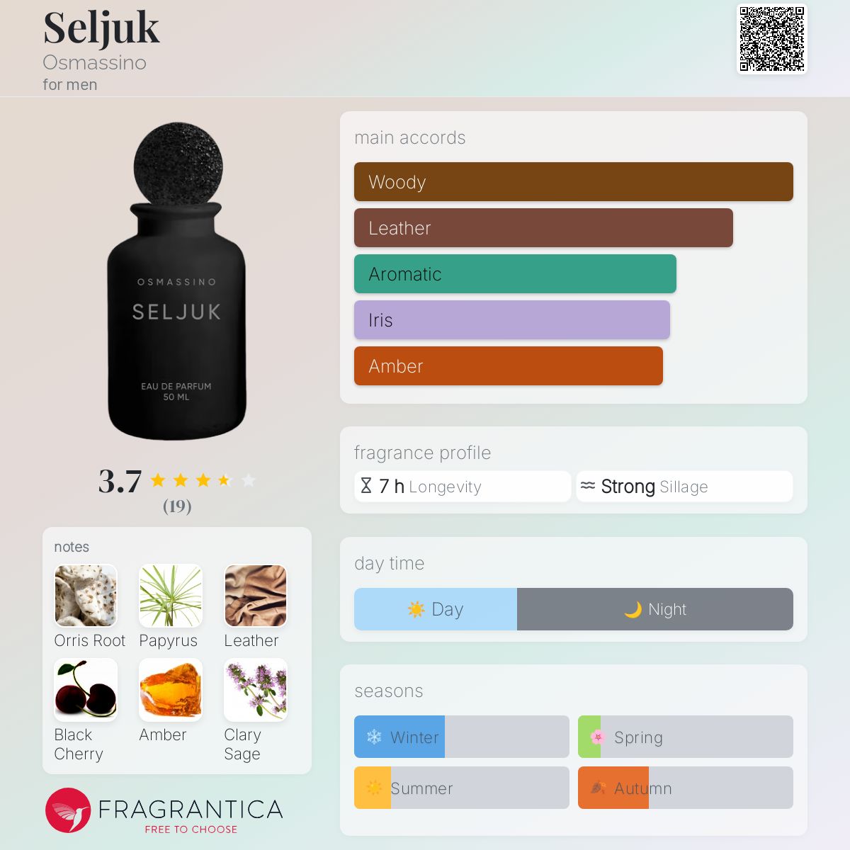 عطر ادکلن سلجوق اوسماسینو - Seljuk Osmassino - بررسی، قیمت و خرید