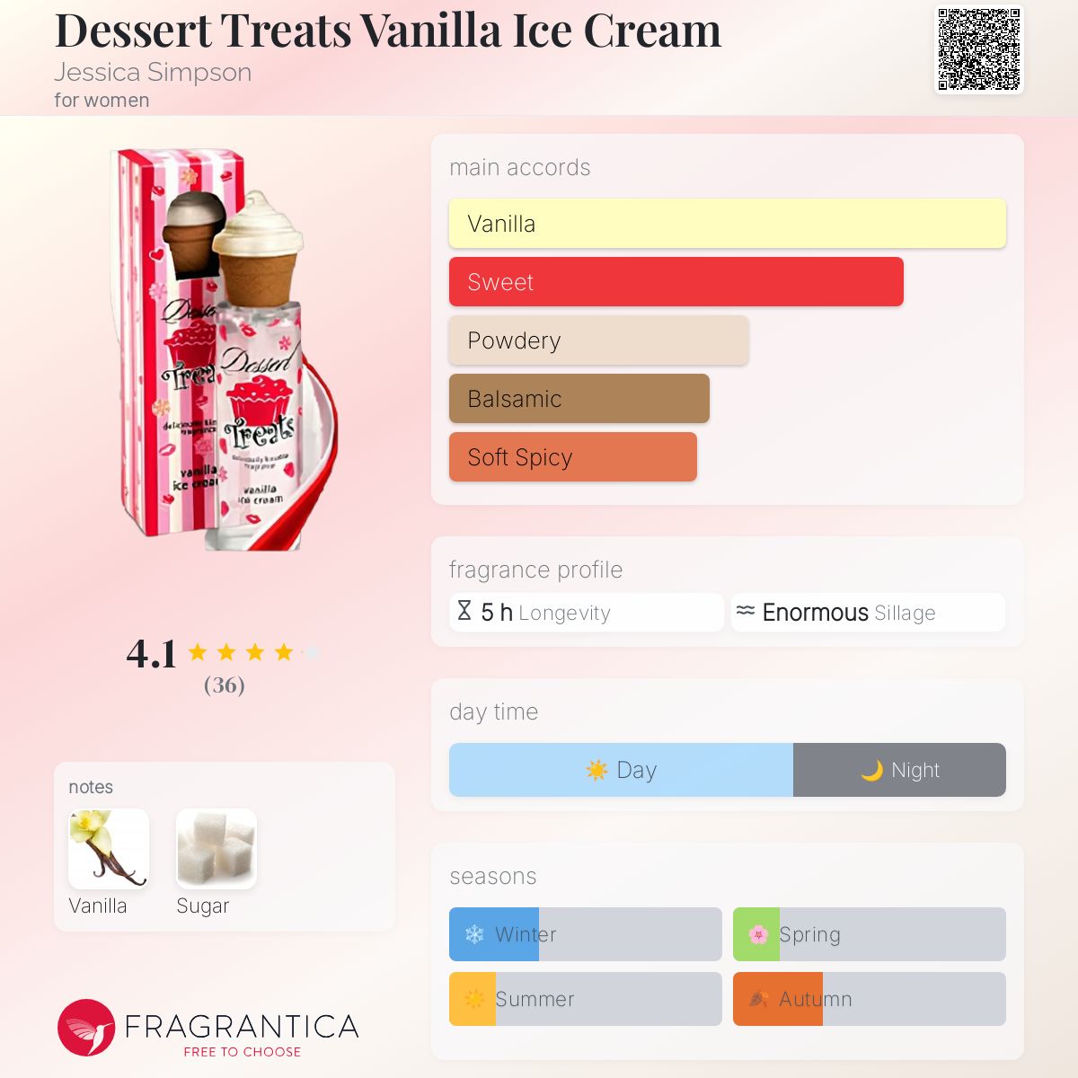 عطر ادکلن دسر تریتز وانیل آیس کریم جسیکا سیمپسون - Dessert Treats Vanilla Ice Cream Jessica Simpson - بررسی، قیمت و خرید