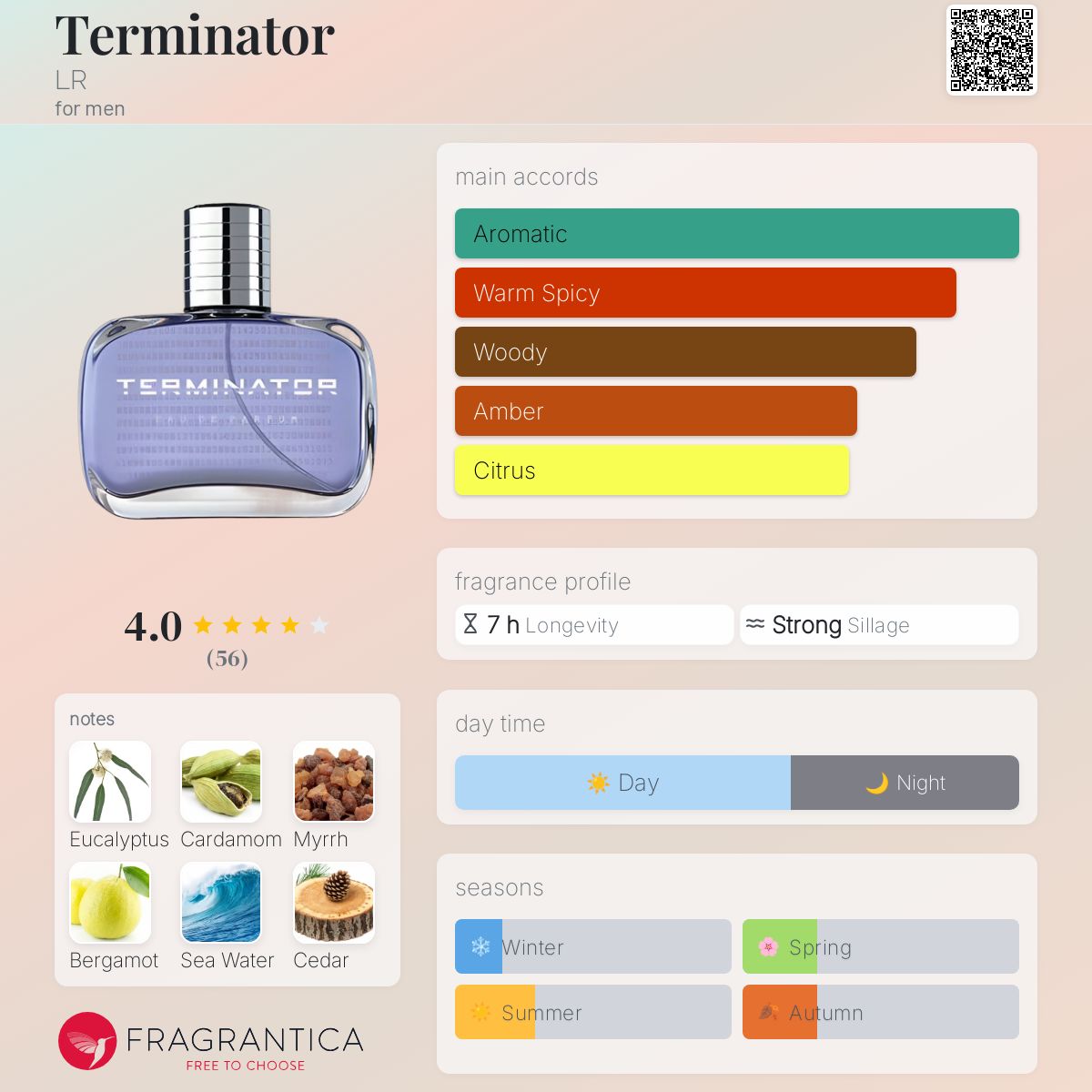 عطر ادکلن ترمیناتور اِل آر - Terminator LR - بررسی، قیمت و خرید
