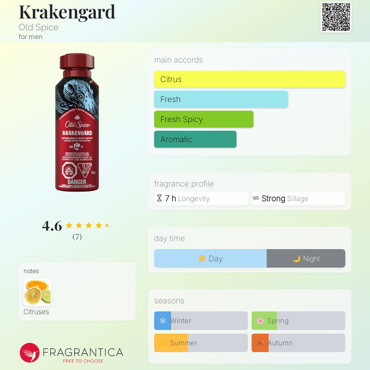 عطر ادکلن کرکنگارد اولد اسپایس - Krakengard Old Spice - بررسی، قیمت و خرید