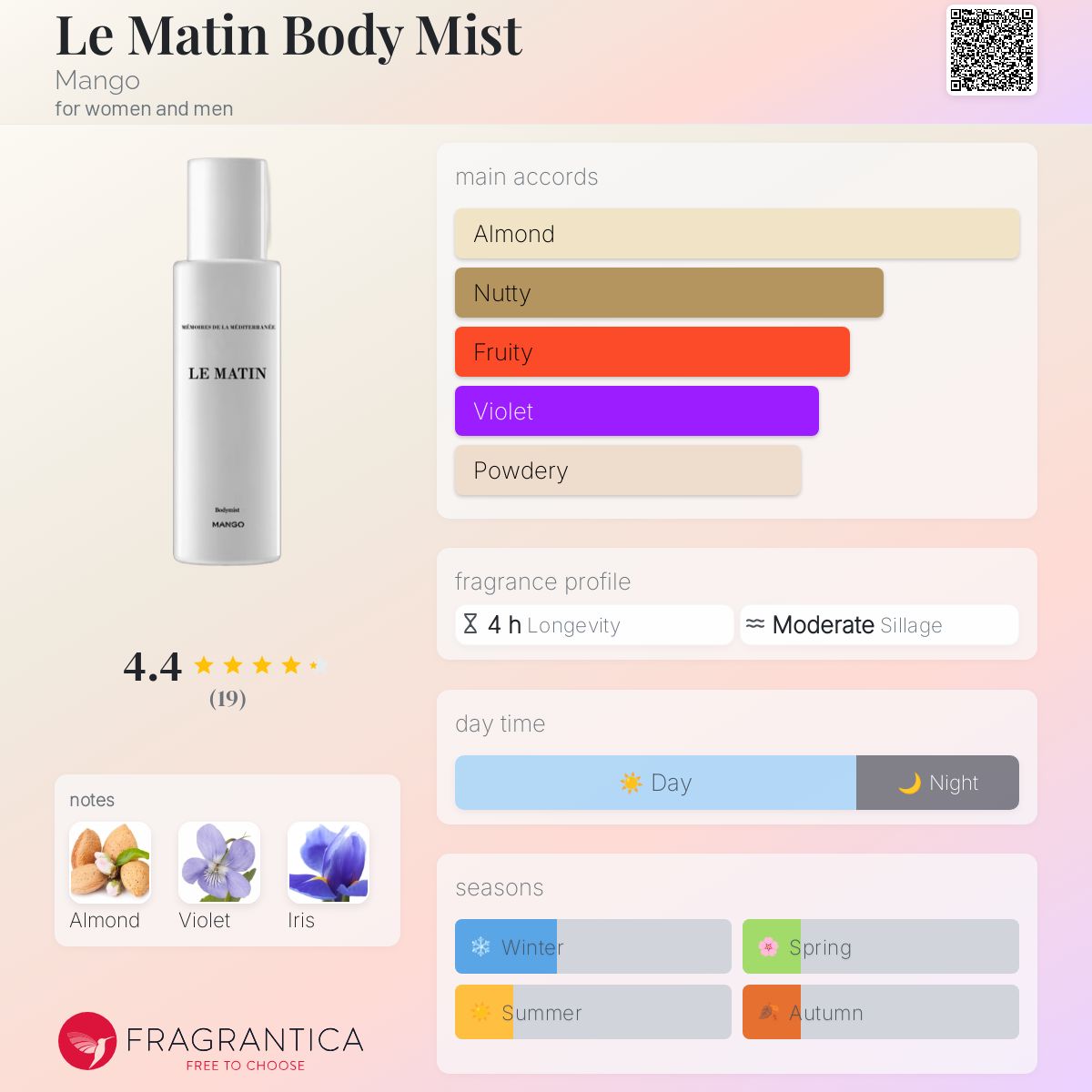 عطر ادکلن له متین بادی میست منگو - Le Matin Body Mist Mango - بررسی، قیمت و خرید