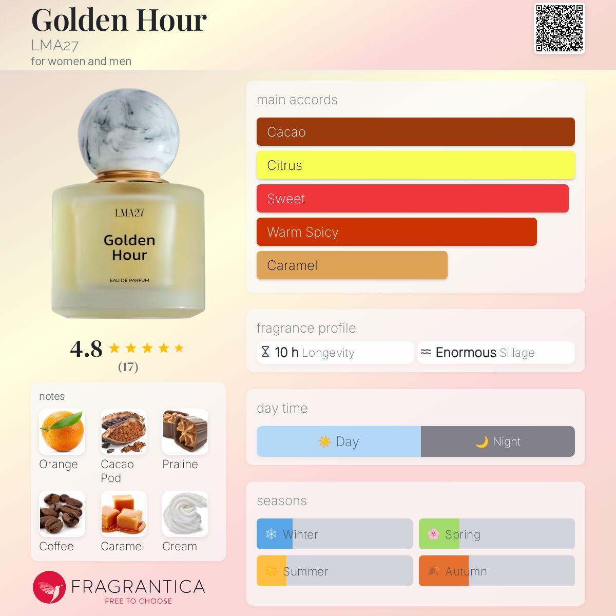 عطر ادکلن گلدن آور اِل‌اِم‌اِی بیست و هفت - Golden Hour LMA27 - بررسی، قیمت و خرید