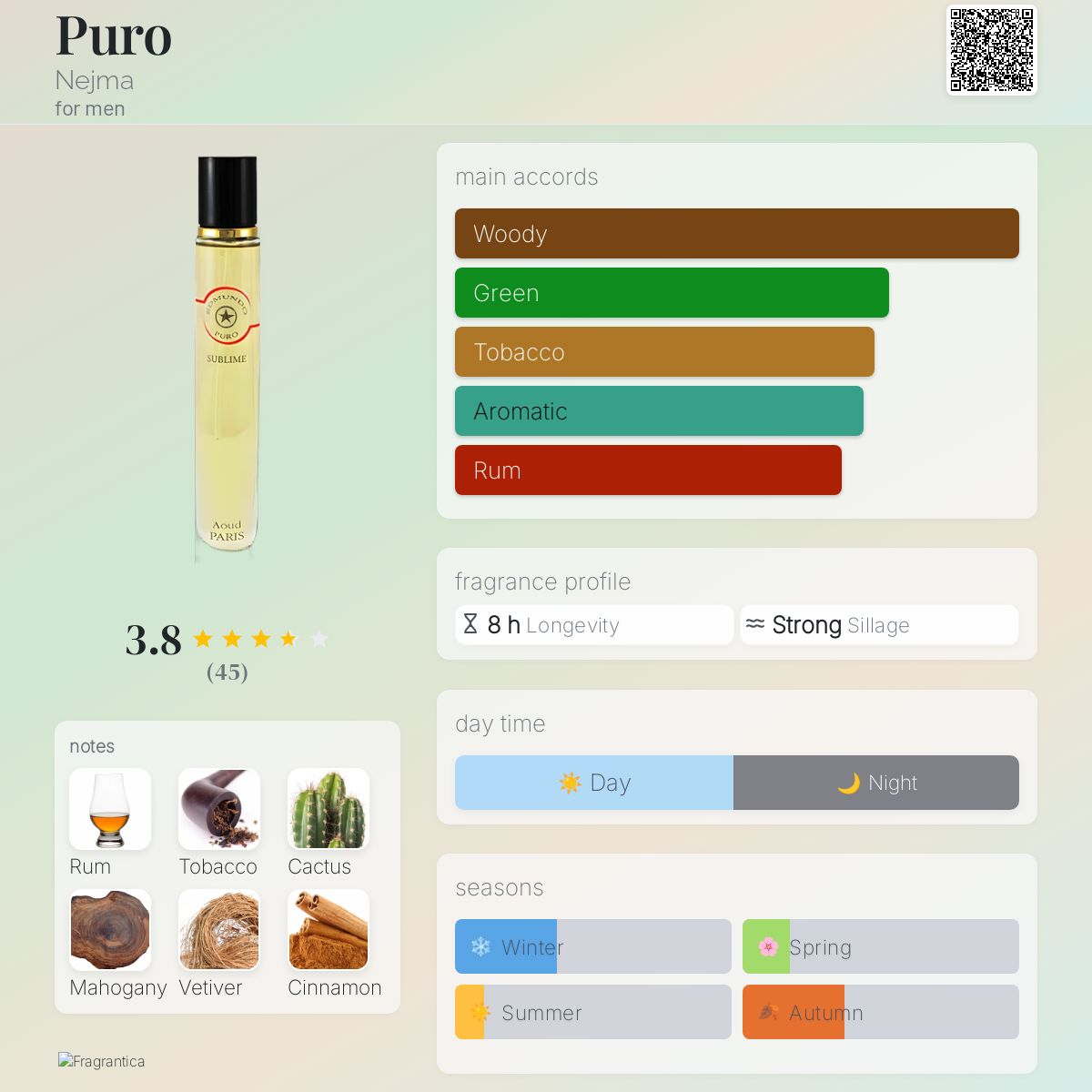 عطر ادکلن پورو نجما - Puro Nejma - بررسی، قیمت و خرید